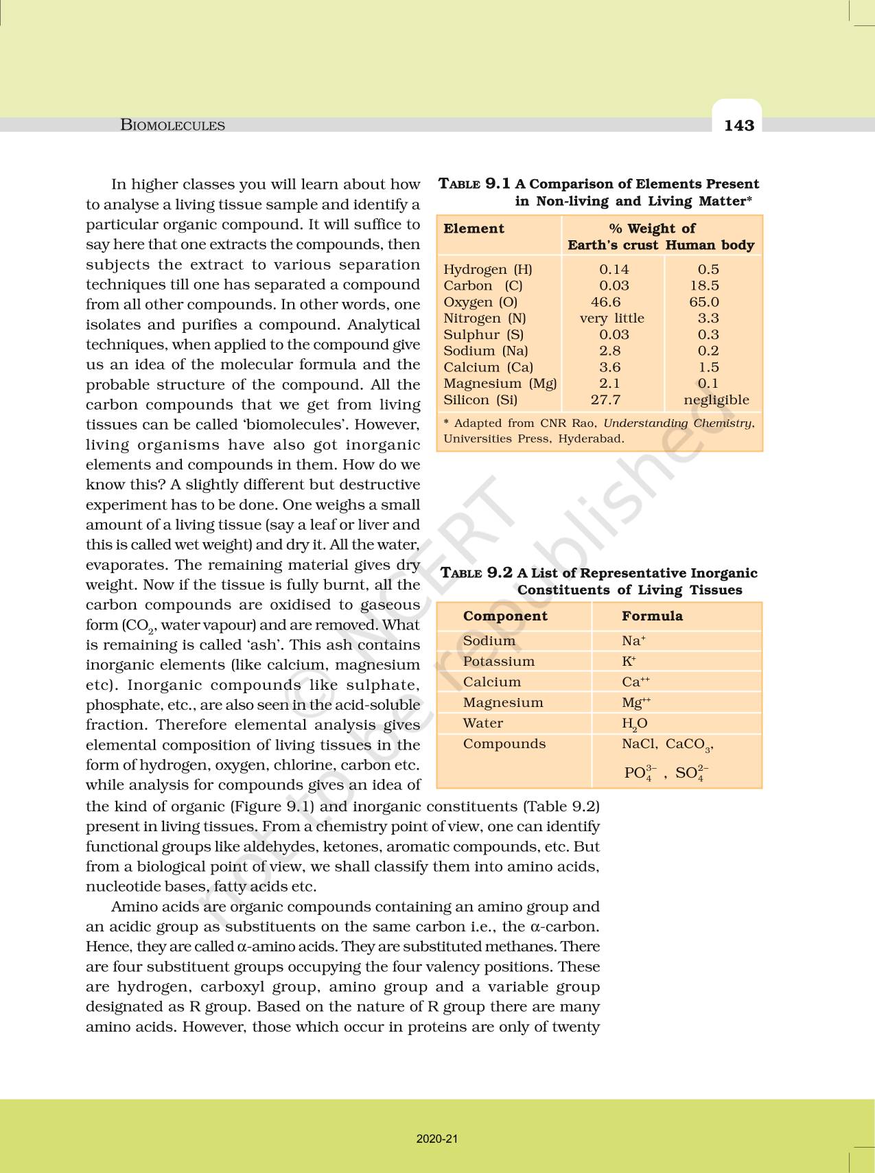 Biomolecules - NCERT Book Of Class 11 Biology